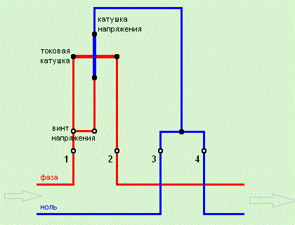Схема однофазного индукционного электросчетчика